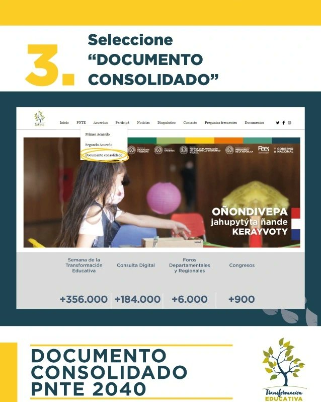 EduPy2030's tweet photo. 🔸¿Querés saber más sobre el documento consolidado del Plan Nacional de Transformación Educativa 2040?

👉🏻 Te contamos como descargarlo y te recordamos que el periodo de aportes y consultas sigue abierto hasta el 30/04/23.

📍Visitá https://t.co/c0PNyJhnnJ y seguí los pasos. https://t.co/gHvrECA8Vk