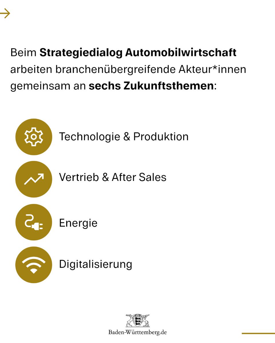 RegierungBW's tweet photo. Jetzt kostenlos für die Fachkonferenz des #Strategiedialog #Automobilwirtschaft #BadenWürttemberg (#SDABW) am 17. November 2022 in #Brüssel anmelden: https://t.co/pdwup3ao1P https://t.co/Bj06y0hjS9
