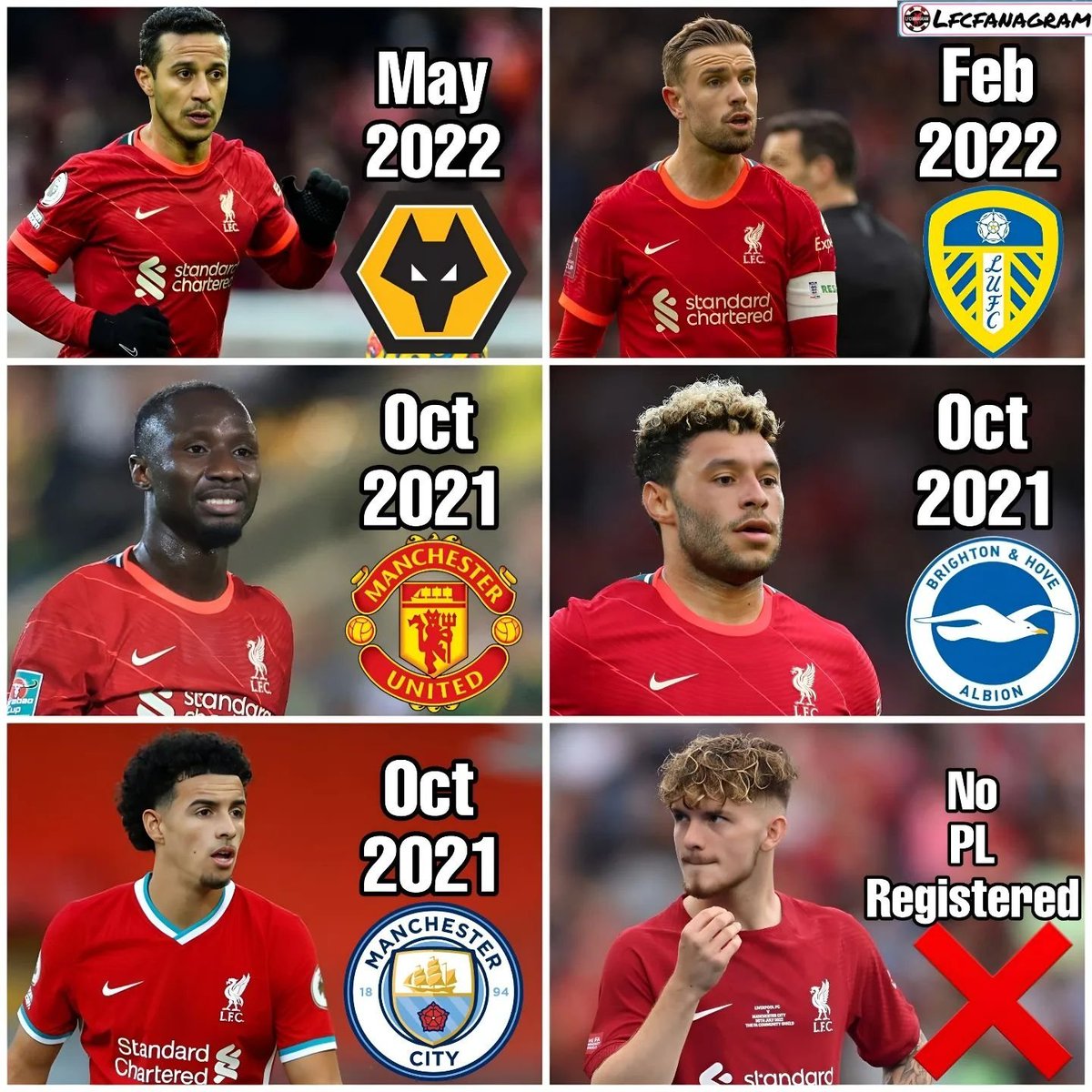 Anything Liverpool tweet media