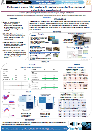 Trace_My_Fish's tweet photo. Anastasia Lytou and colleagues from the Agricultural University of Athens presented an interesting poster on the use of Multispectral Imaging coupled with machine learning for fish authenticity evaluations at the RAFA 2022 conference. https://t.co/Lh6bMhIqCE