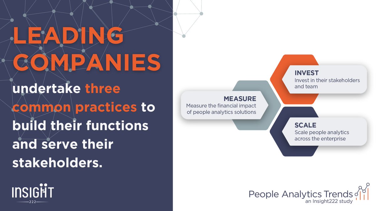 Have you read our #Insight222 #executive #article featuring #insights into our #PeopleAnalyticsTrends #report 2022? It details our key findings into how #LeadingCompanies impact #business #value through their #PeopleAnalytics teams. #HR #HRBP #CHRO myhrfuture.com/blog/impacting…