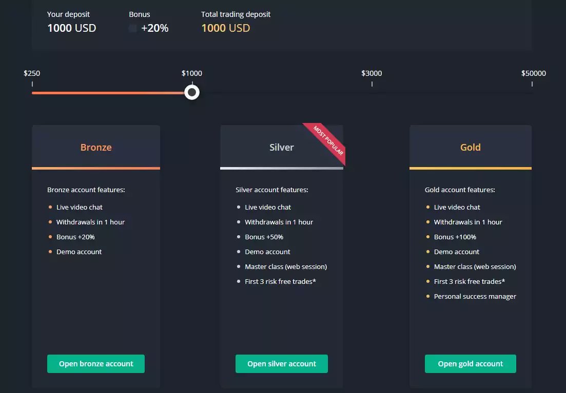 tradingbiz_biz's tweet photo. #Binarymate – Review Of The Broker On The Binary Options And #Forex Market.

Founded in 2016, Binarymate is a pretty young broker on the binary options and Forex market, with a #trading platform which is more than reliable.

Read more:
https://t.co/Rf0bZutJI2

#BinaryOptions https://t.co/neieTAo4Tv