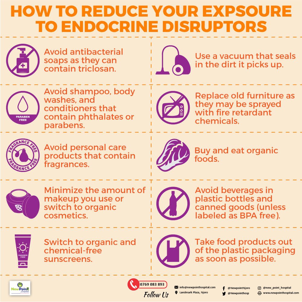 NewpointHosp's tweet photo. Endocrine disruptors are naturally occurring chemical compounds or man-made chemicals that do exactly what their name implies. They disrupt, or interfere with, the appropriate functioning of your endocrine system and the hormones that system produces. https://t.co/zQVWeWyykS