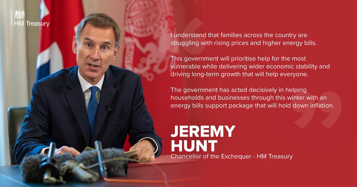 'This government will prioritise help for the most vulnerable while delivering wider economic stability and driving long-term growth that will help everyone'. Chancellor @Jeremy_Hunt responds to today's inflation statistics by the @ONS.
