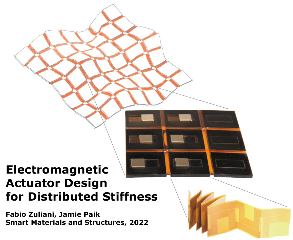 fabzuliani's tweet image. Proud to share my work on &quot;Electromagnetic Actuator Design for Distributed Stiffness&quot; published in -Smart Materials &amp;amp; Structures- @RRL_EPFL @robotician iopscience.iop.org/article/10.108…