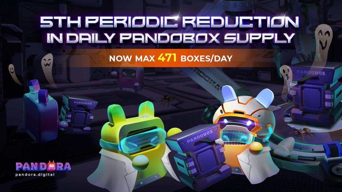 Pandora_DEX's tweet image. 👉From today forth, only a maximum of 471 #PandoBoxes may be produced per day.

🗓The next decrement is set for 19 November.

❓What&apos;s inside each #PandoBox?

✔️ A randomly generated #DroidBot
✔️ Lottery tickets 
✔️ Chances to earn passive income &amp;amp; win huge jackpots