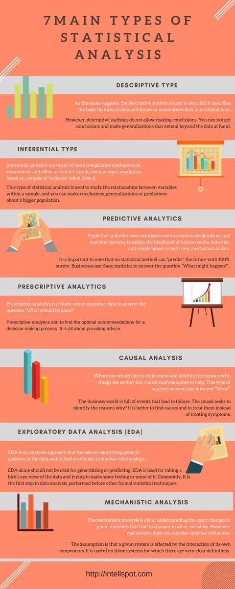 Mrym | analysis tweet media