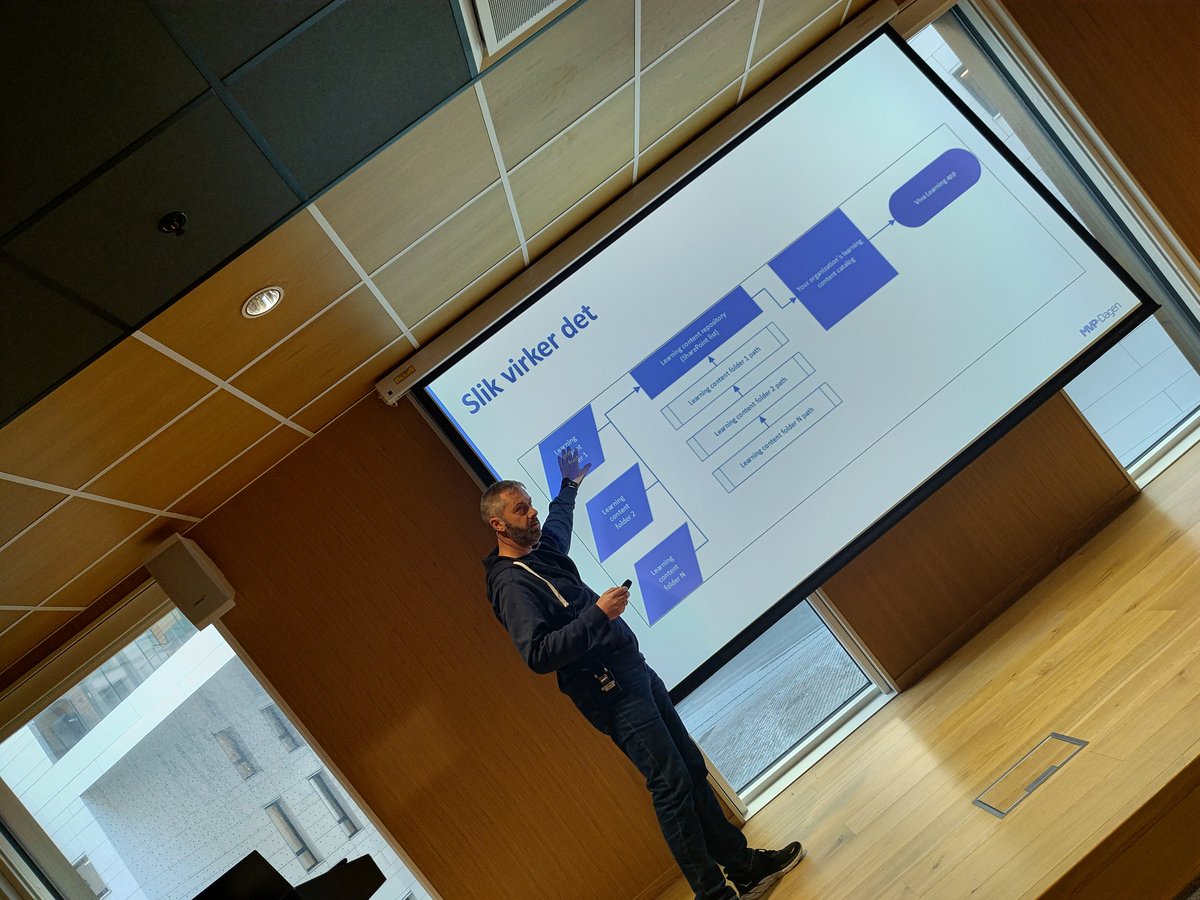 #MicrosoftViva Learning and #SharePoint with <a href="/vaerpn/">Thorbjørn Værp [MVP]</a> at #MVPDagen 👍