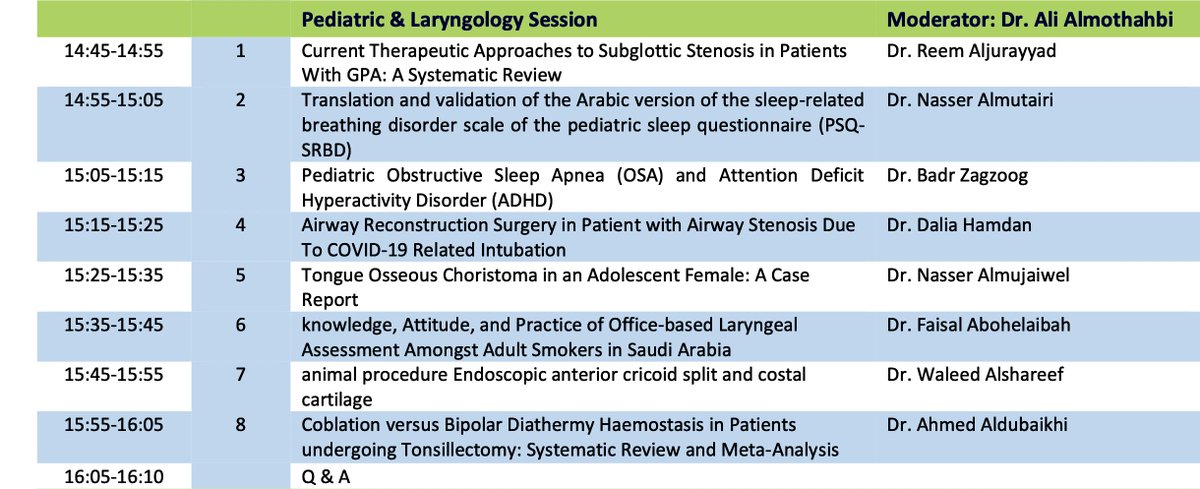 Dr_Faisal097's tweet photo. Preparing to present my first Oral presentation at the next ENT Update Symposium 33rd.
Mixed emotions, but my excitement overpowers
#ENT #KAUH #Symposium #Small_Steps https://t.co/VV6EsSHHYK