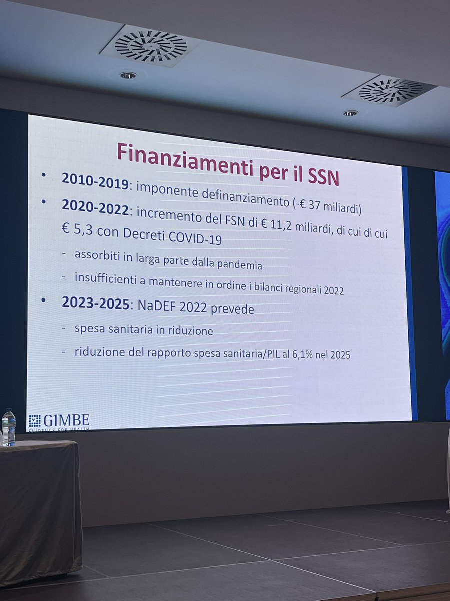 AssoprofSumai's tweet photo. @GIMBE al 54º Congresso del #Sumai “Chi ha pagato più i tagli é il personale sanitario. Il #ssn ha lavorato in isorisorse e ci sarà una riduzione della spesa sanitaria nel 2023-24”
#pnrr #specialisti #ambulatotiali #medici #odontoiatri #biologi #psicologi #chimici #veterinari https://t.co/soBj5KtZ1i