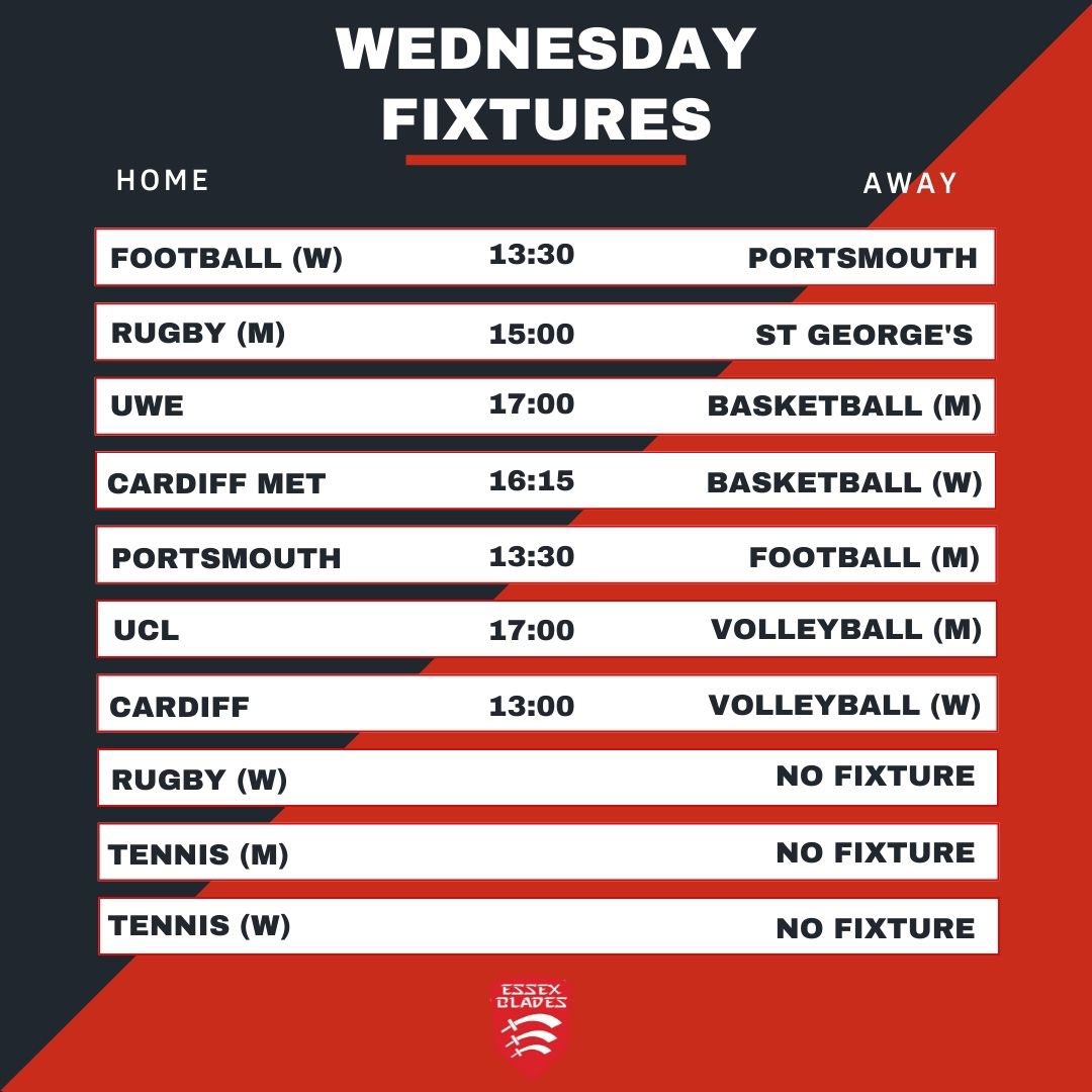 It’s game day in <a href="/BUCSsport/">BUCS</a> for the performance teams

#universitysport #sport #performancesport