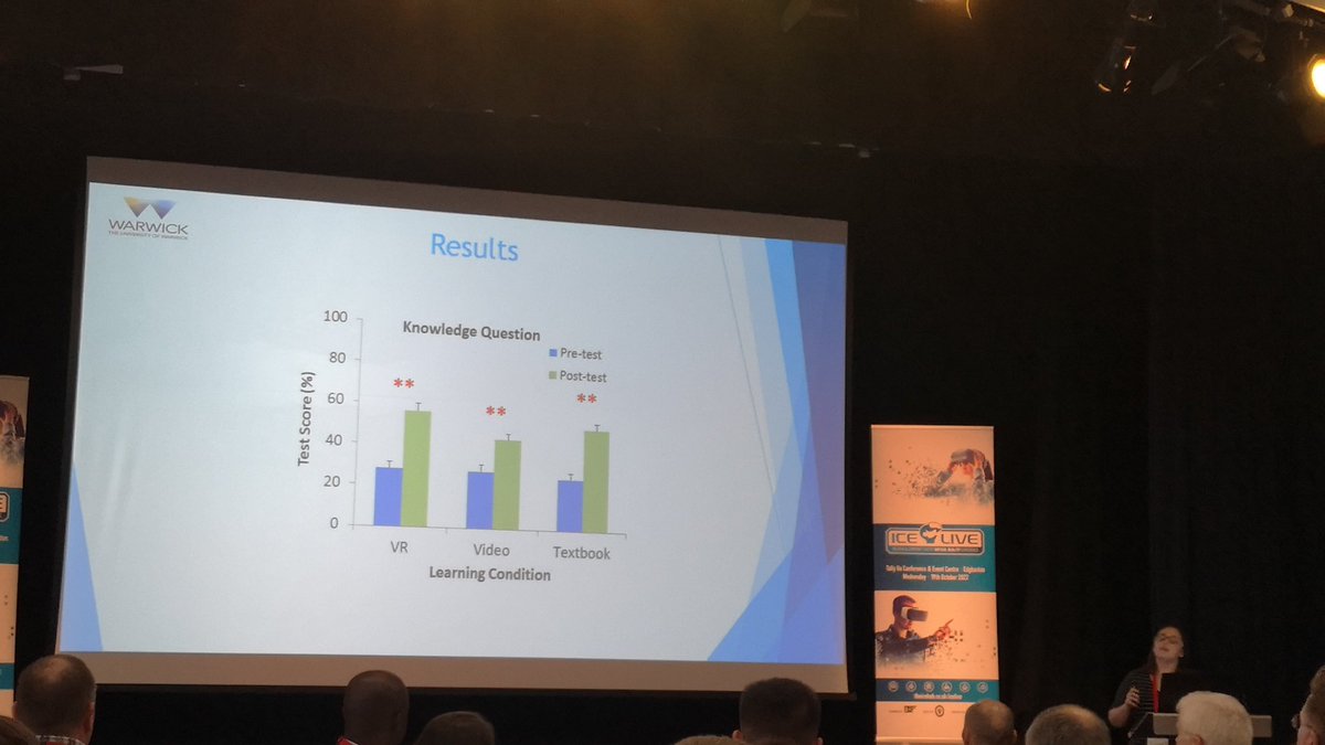 varnostprometa's tweet photo. Excited to attend the UK's First virtual reality conference for Road Safety. Using VR for teaching and training in RS has amazing development opportunities. Research results @DevonAllcoat are fantastic. @FirstCarUK @Road_Safety_GB https://t.co/165FUH2XoM