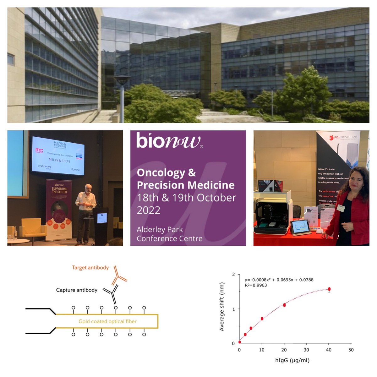 SusannaShaw's tweet photo. Great keynote from Prof Roger Phillips @HuddersfieldUni giving an overview of cancer precision medicine and how to minimise resistance. Hopefully the White FOx from @FOxBIOSYSTEMS will be able to advance this by illuminating protein and biomarker interactions.   #SPR #bioanalysis https://t.co/qZhwyxnbe4