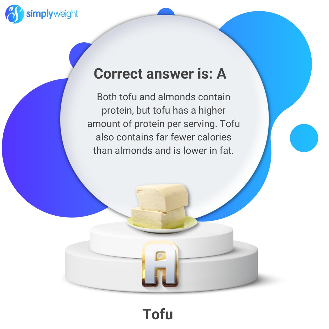 simplyweight tweet media