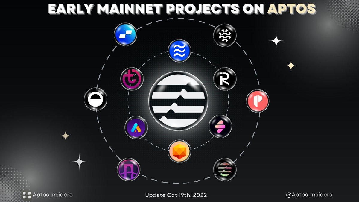 Solana Community tweet media