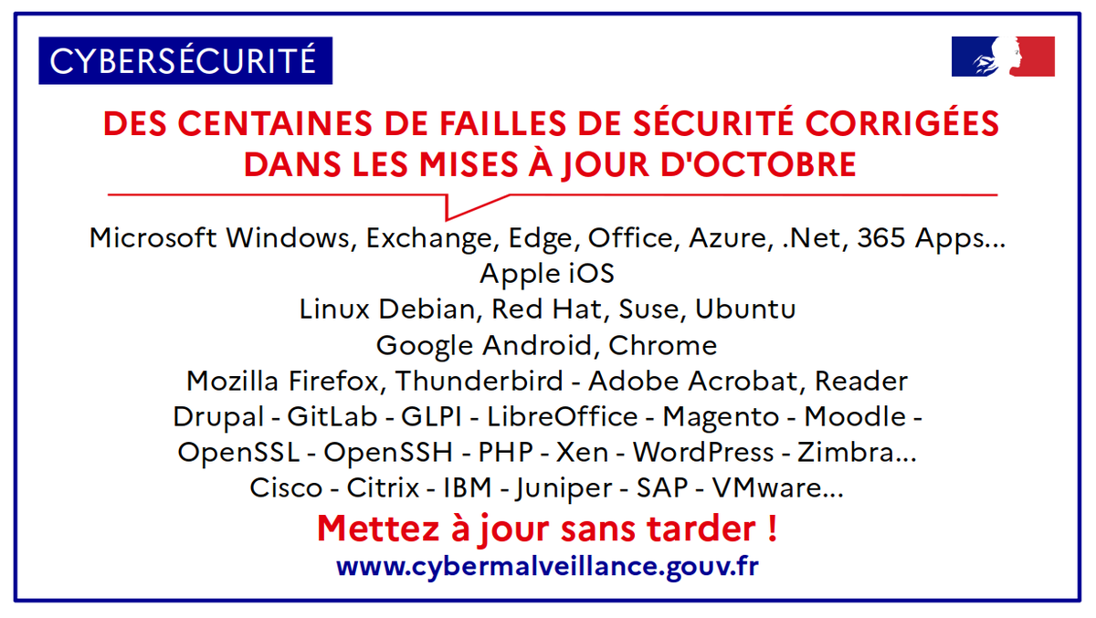 cybervictimes's tweet photo. [🛡️#Cybersécurité] Des centaines de #failles de #sécurité corrigées dans les mises à jour d'octobre

⚠️ Certaines de ces failles sont critiques et utilisées par des criminels

➡️ Mettez à jour PC, #téléphones, serveurs... sans tarder !

+infos @CERT_FR : https://t.co/H7yXZpoCFN https://t.co/G18Zm9SIZp