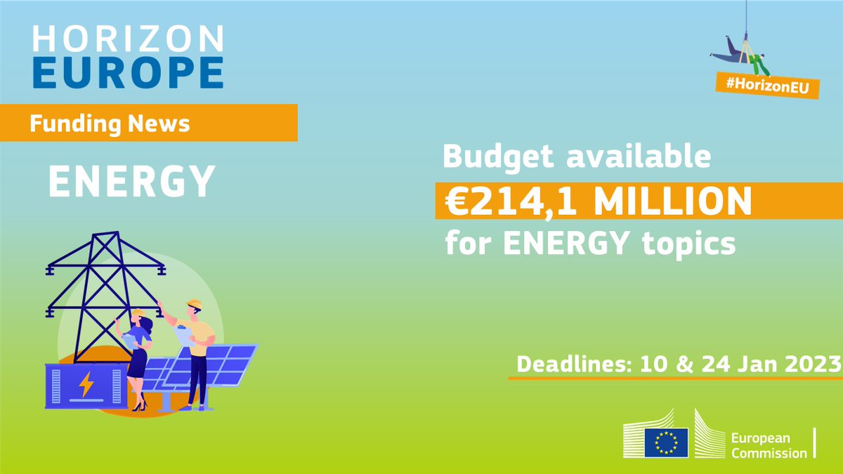 cinea_eu's tweet photo. 📢 #HorizonEU #funding news reminder!

Don't forget to apply for the €214,1 million💶available for #Energy R&amp;I projects with deadlines of 10 &amp; 24 January 2023!

All application details, topics &amp; deadlines
👉 https://t.co/yMf38DXPZa

#EUGreenDeal #EUFunding https://t.co/FatMW0LYDC