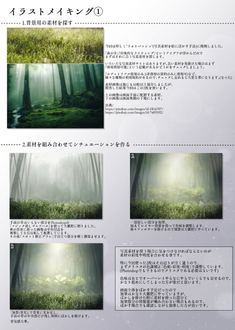 Huion のイラスト マンガ作品 429 件 Twoucan