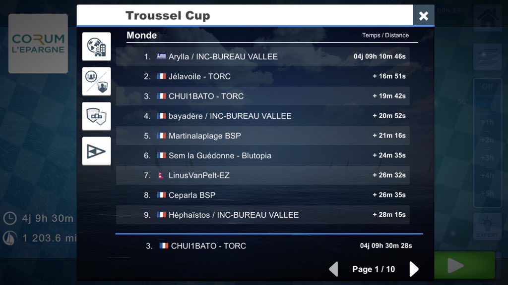 Road to Saint Malo 🤩

Podium sur la Troussel Cup, après une bonne nav’ sur le weekend, malgré quelques gribs.. Compliqués 😵‍💫

Bien accompagné par le bro Jélavoile P2, encore une fois trop fort, et Arylla qui nous aura mis une fessée entre les bouées 3 et 4 😂 Bravo à eux 👏