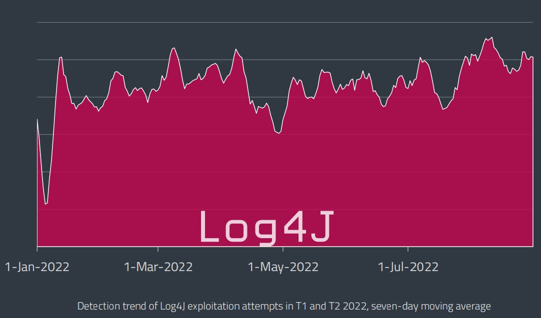 ESET Research tweet media