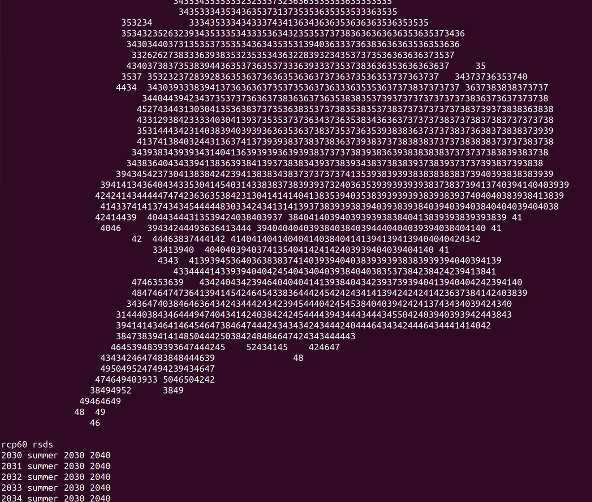 Dave Griffiths tweet media