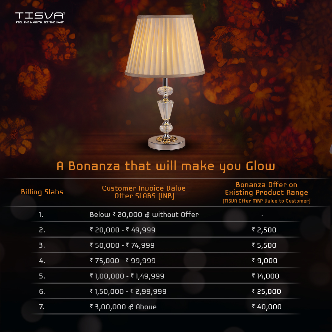LightsbyTISVA's tweet photo. Tisva makes this Festive season even brighter. Now you will be rewarded multiple times when you take home a Tisva light. From free services to free products, you get it all. 
Visit Us  https://t.co/yWbClGRfLi

#lightsbytisva #festiveoffer #layersoflighting #trending #explorepage https://t.co/B53eaeCL96