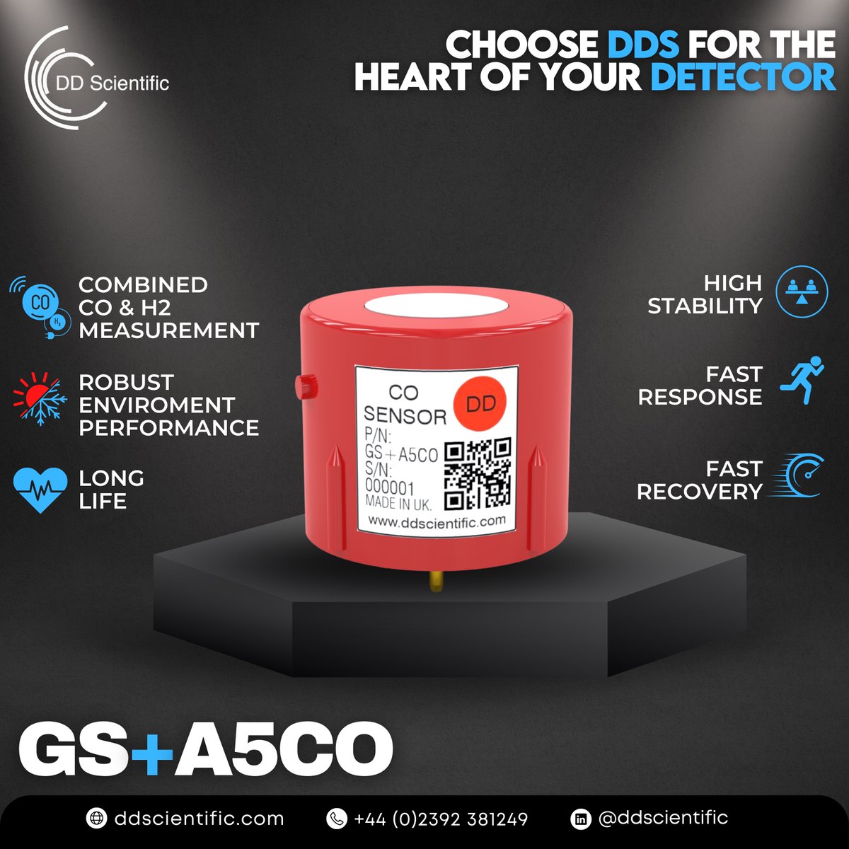 ddscientific's tweet photo. Our A5CO can provide peace of mind with simultaneous measurement of both gases eliminating concerns about carbon monoxide false readings arising from the presence of hydrogen.
#gasdetection #carbonmonoxide #gassensor #hydrogen #boiler #ddscientific https://t.co/FdRBDIoBeV