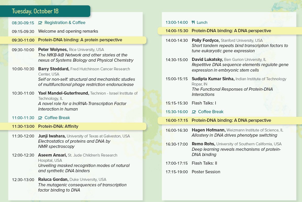 TeifLab's tweet photo. I am at the Protein-DNA interactions conference in 
@WeizmannScience. It's a major event in #TFbinding, organised by Koby Levy and 
@Afek7Afek. Great talks and chats! Not going to Tweet a lot, just enjoying science (first in-person conference since 2020) https://t.co/cE5zIiAzvc https://t.co/8M2Hdxb2Tx