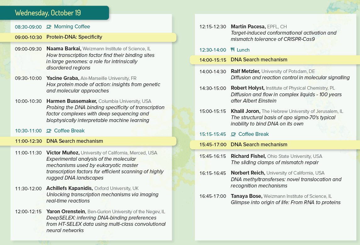 TeifLab's tweet photo. I am at the Protein-DNA interactions conference in 
@WeizmannScience. It's a major event in #TFbinding, organised by Koby Levy and 
@Afek7Afek. Great talks and chats! Not going to Tweet a lot, just enjoying science (first in-person conference since 2020) https://t.co/cE5zIiAzvc https://t.co/8M2Hdxb2Tx