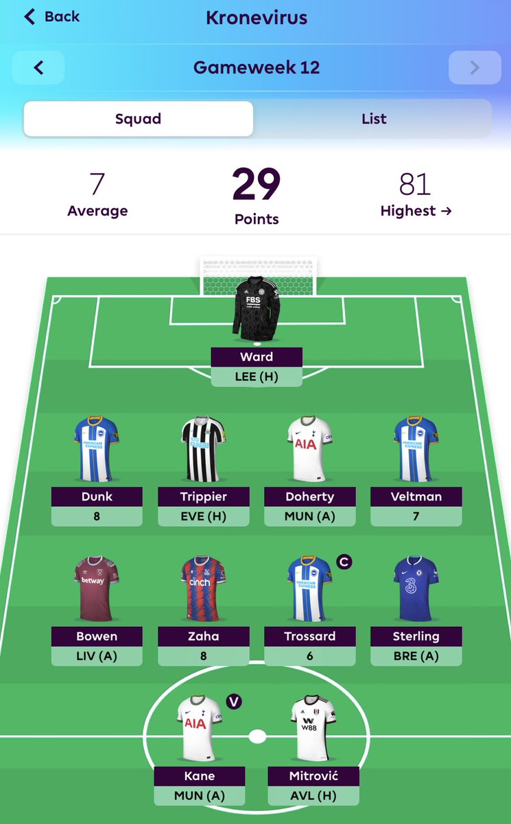 SteveKrone's tweet photo. @FPLMate https://t.co/aqQIo7fE7H