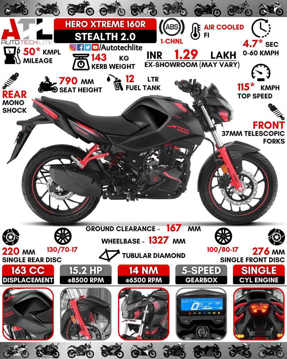 autotechlite's tweet photo. #hero Xtreme 160R Stealth 2.0🔥...the new version of regular 160r!!...What do you think about this new bike??..do you like this bike??
.
.
@autotechlite 🇮🇳🇮🇳🇮🇳 for more amazing daily posts follow our page
.
.
#heroxtreme #xtreme160r #xtreme #heroxtreme160r #160r #160cc #bikers https://t.co/gG8YD8a28I