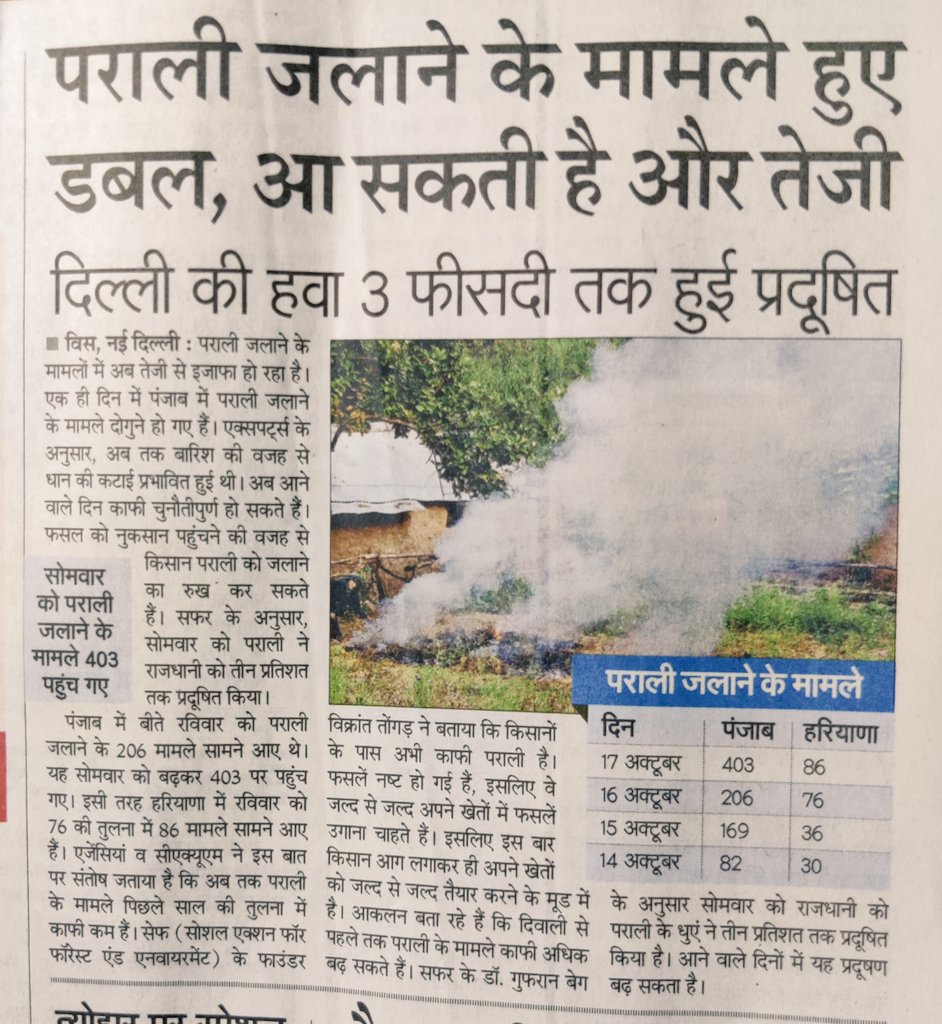DrVijayTiwariJi's tweet photo. #StubbleBurning
@narendramodi @PMOIndia 
#ParaliProblem can be solved if #Unconcerned #Sleeping #Government becomes serious &amp; puts a non-corrupt team #IndianScientists claim of #RocketScience but not simple solution to basic needs #WastageOfMoney
@moefcc @CPCB_OFFICIAL @CSIR_IND https://t.co/POuezAfDdH