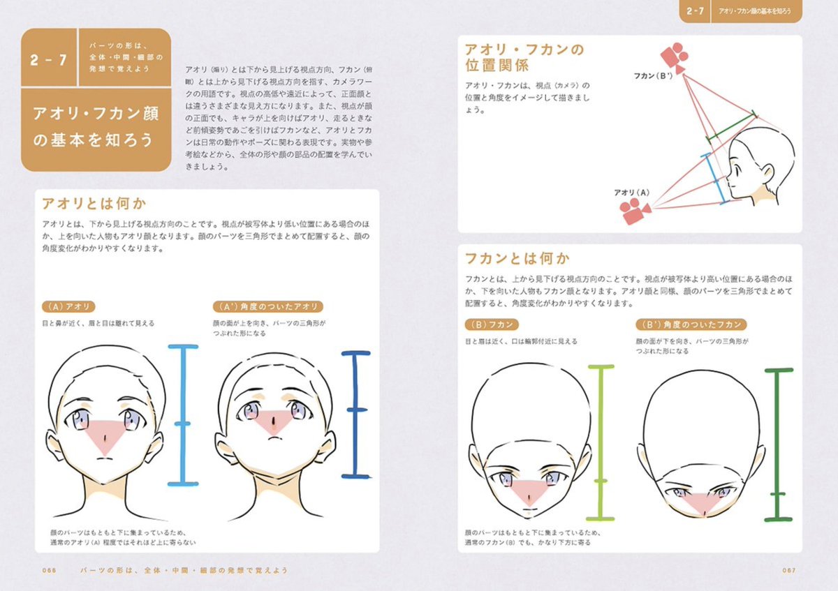 顔、バストアップの徹底解説!!
顔が上手く描けない、首肩の形がずっと意味不明…というあなたでも簡単に3ステップで描き方習得!!
アニメ私塾流 最強3ステップでラクラク顔・バストアップ作画術 室井 康雄(アニメ私塾)
https://t.co/bLWSt9e865