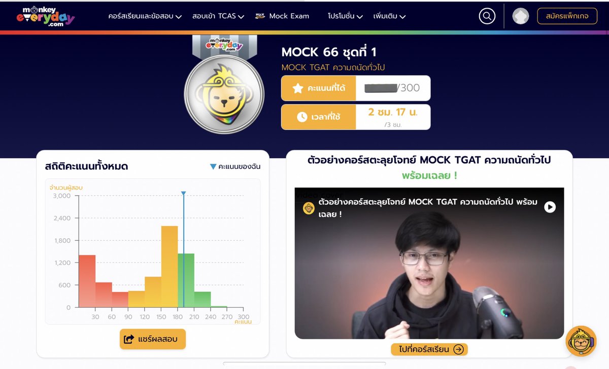 xiongmao_11's tweet photo. ฮาโหล👋🏻 #dek66 #tcas66 ตอนนี้เขาประกาศผล Mock Exam ครั้งที่ 1 🎉ของ #monkeyeverydayth แล้วนะะ แถมยังคิด%คะแนนของแต่ละคนให้ จะได้รู้ว่าเราอยู่ลำดับประมาณไหน+แชร์คะแนนให้คนอื่นดูได้ด้วย⭐️ แต่ถ้าใครที่กังวลเรื่องคะแนน(เหมือนเรา555) เว็บเขาก็ยังมี *คอร์สตะลุยโจทย์* ด้วย (ต่อ) https://t.co/bYP72PFSOF