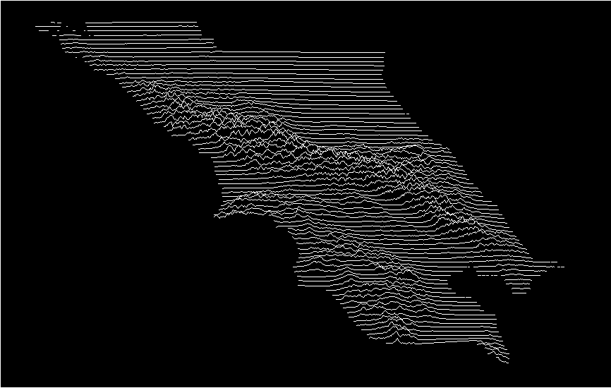 Zuev34W's tweet photo. Learning new map technics for #30DayMapChallenge
#joyplot of caucasus (joycasus) with #qgis and #r and cool guide by @helenmakesmaps
What will you want to try during challenge?
https://t.co/ivv3ZiewTk https://t.co/LhmkV9PZNY
