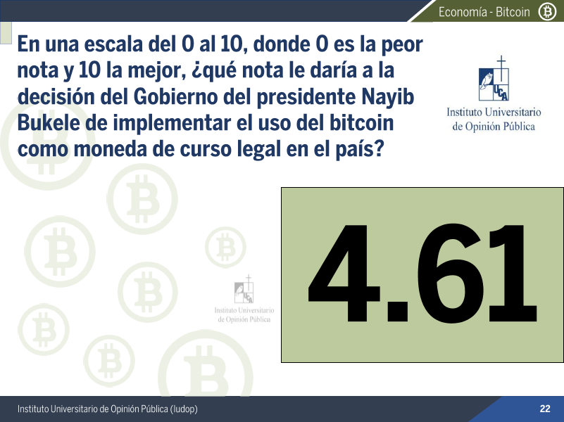 roxana0112's tweet photo. #ElSalvador país donde ante la ausencia de una oposición política el presidente hace auto-sabotaje con la implementación de políticas públicas contrarias a los deseos e intereses populares... Así como el pueblo dijo #NoAlBitcoin también dice #NoALaReelecciónSV pero el Prezi (1/2) https://t.co/80cVBJcNMe