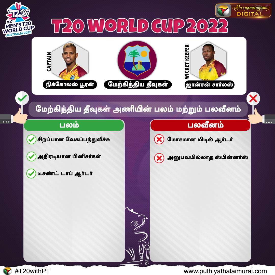 PttvNewsX's tweet photo. உலககோப்பை அணிகளின் பலம் மற்றும் பலவீனம்

#T20 | #T20WorldCup | #TeamIndia | #T20WorldCup2022 | #T20withPT | #WorldCupTeam | #Cricket | #StrengthWeakness | #WarmUpMatch | @T20WorldCup https://t.co/EcXUhJVmXv