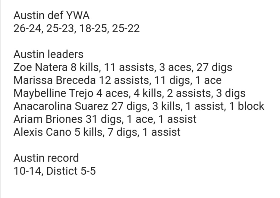 Coach Ruby tweet media