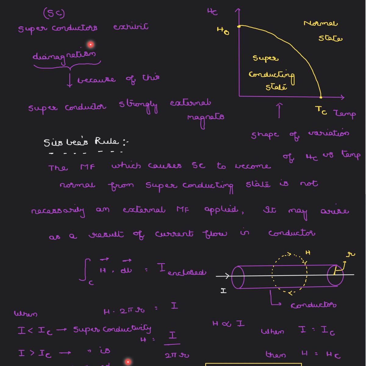 MiskiFans's tweet photo. New Plus Course Alert #MaterialScience for GATE/ESE-2023 starts from Nov 9th…Comphrensive Course on #LRDI for #CAT2023 starts from Nov 9th..Subscribe to #Unacademy with my referal #NLN10..Check the free trail and decide to join the course https://t.co/pMepAGw8yY