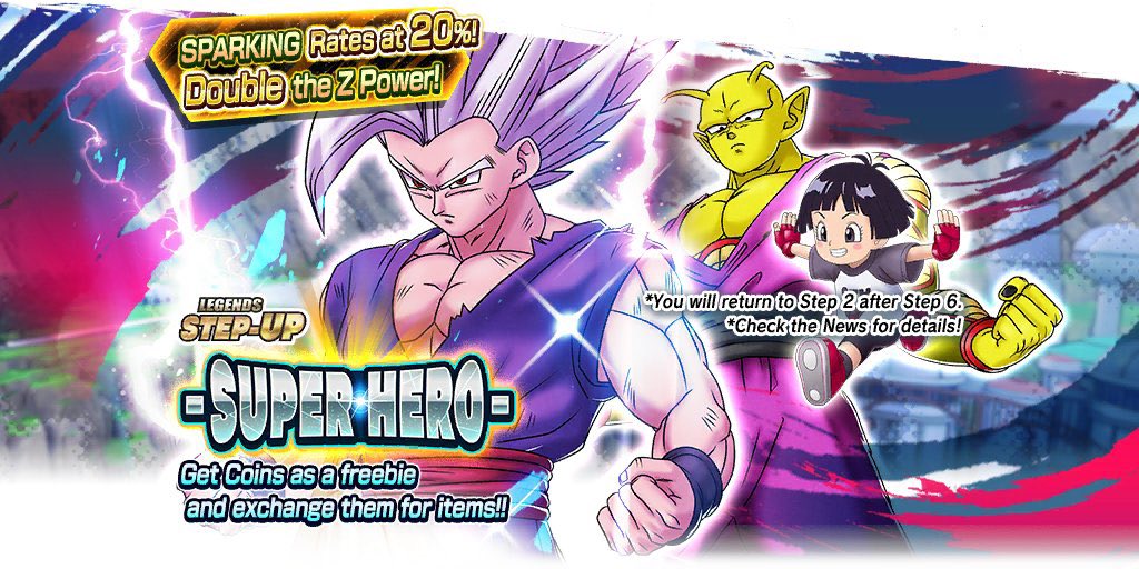 DBZoom tweet media