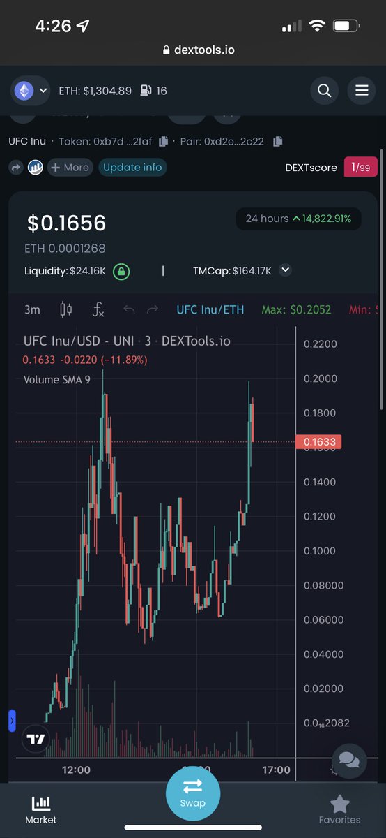 palletjacker69's tweet photo. Ended up aping some $UFCI forgot to post @ufcinuerc 

Tax 5/5 locked x renounced

Saw all the boys on Twitter aping so picked up a moonbag incase this pulls a $WCI aswell with all the hype, heard they building similar tech too. 

https://t.co/Tllto76iBu

https://t.co/y2vFpTuLau https://t.co/ssD8IIwmDm