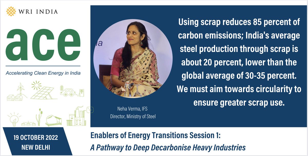 WRIIndia's tweet photo. #ACE2020 | Skilling, up-skilling & re-skilling are key to ensuring an equitable and Just Transiton in the Indian steel sector: Neha Verma, Director, @SteelMinIndia
Live ๐ https://t.co/oRIajqbhXP https://t.co/D04XtVO3T5