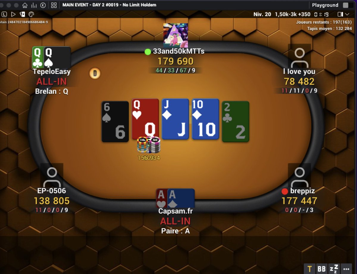 CapPoker's tweet photo. Busto hélas sur le Main AA vs QQ. Les mêmes As qui nous donnent la WIN sur le Monster €50 pour 1,5K€ 🏆. Restons positifs avec une session up ! 🟢 https://t.co/BDlk7wXBhG