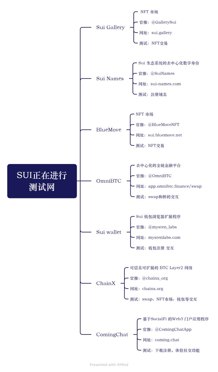 老八只白嫖 tweet media