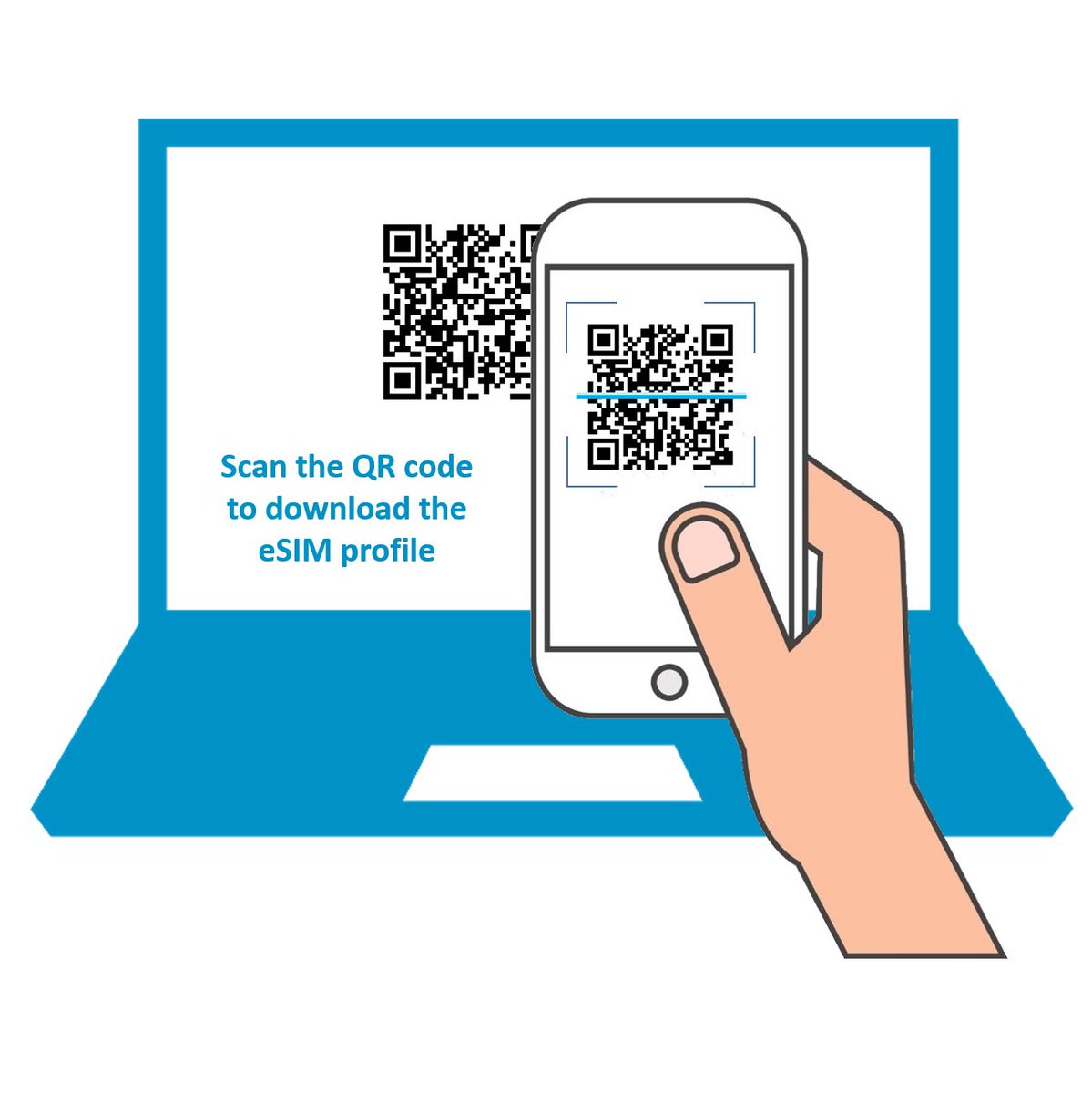 Сканируйте QR-код. Смартфон QR код. QR код Есим. Визитка с QR кодом.