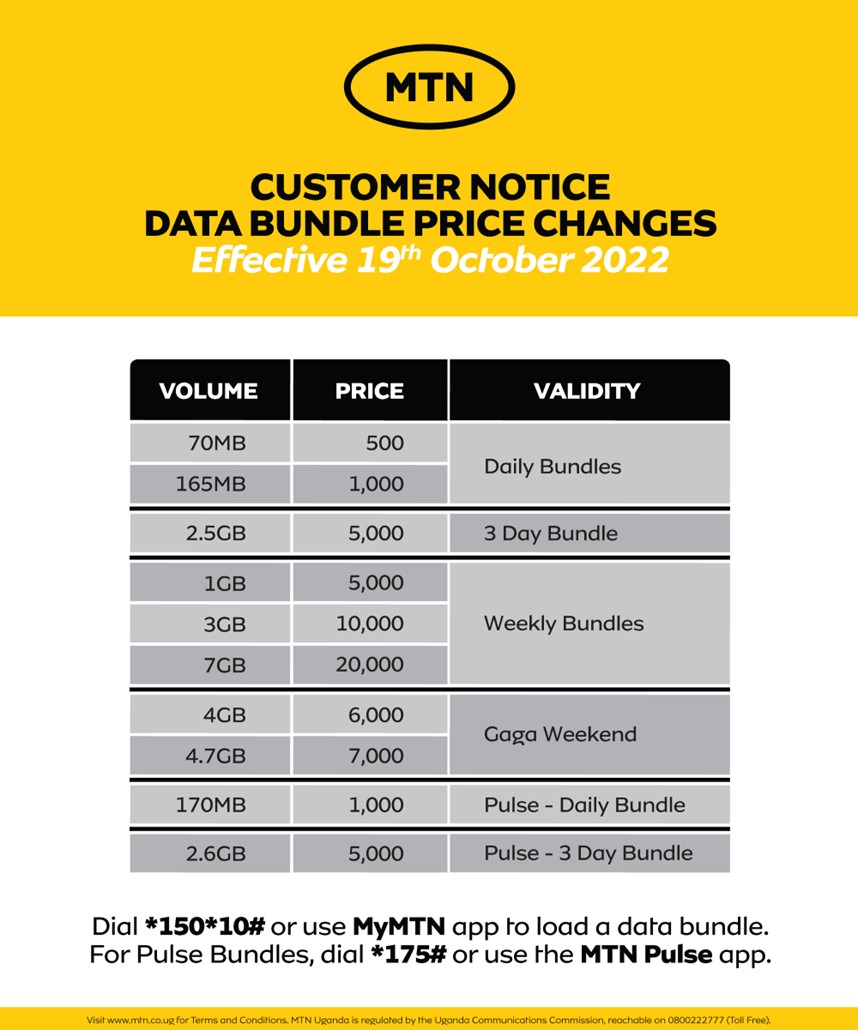 MTN Uganda On Twitter Good Morning Dear Customers Here Is A Customer mtn-uganda-on-twitter-good-morning-dear-customers-here-is-a-customer