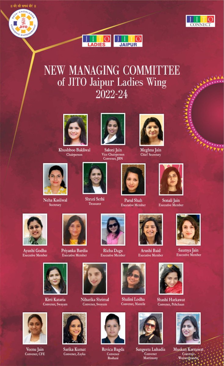 JaiputJITO's tweet photo. New Managing Committee of JITO Jaipur Ladies wing 2022-2024 https://t.co/mepqjnFv5A