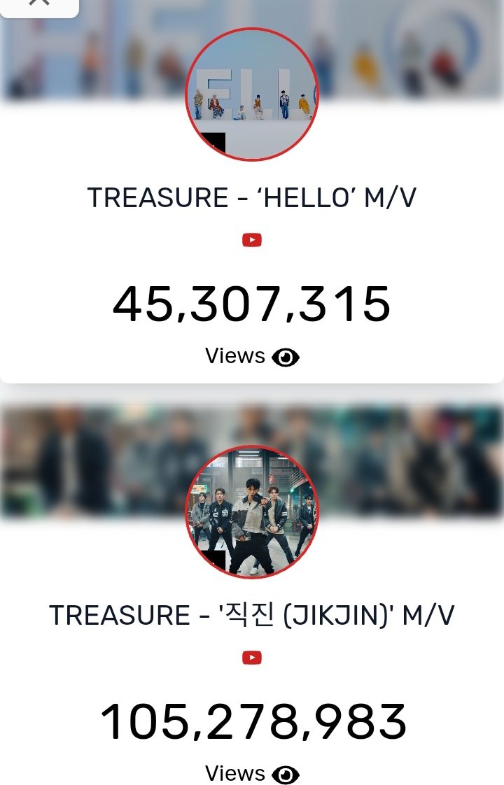 TRSR_PROTECT10's tweet photo. 📢MASS STREAMING ‼️
as of 2:50 pm kst
HELLO M/V
🔗https://t.co/IaSlGqlOIp
45,307,315 ➡️50M
🔐 45.5M
🔐 45.4M
✔️45.3M
JIKJIN M/V
🔗https://t.co/dYtx2FYmvo
105,278,983 ➡️110M
🔐 105.4M
🔐 105.3M
✔️ 105.2M
#Stream_HELLO #TREASURE #HELLO @treasuremembers https://t.co/ZGQViI4v6M