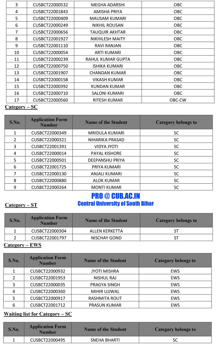 CUSBofficial's tweet photo. Admission List of Four-Year Integrated BSc. B.Ed of Central University of South Bihar - Official

Official Portal of CUSB: https://t.co/AhojP0sCir

#CUSB
#cuet 
#centraluniversityofsouthbihar
#cusbug
#cusbadmission https://t.co/pAW2nmh0tG