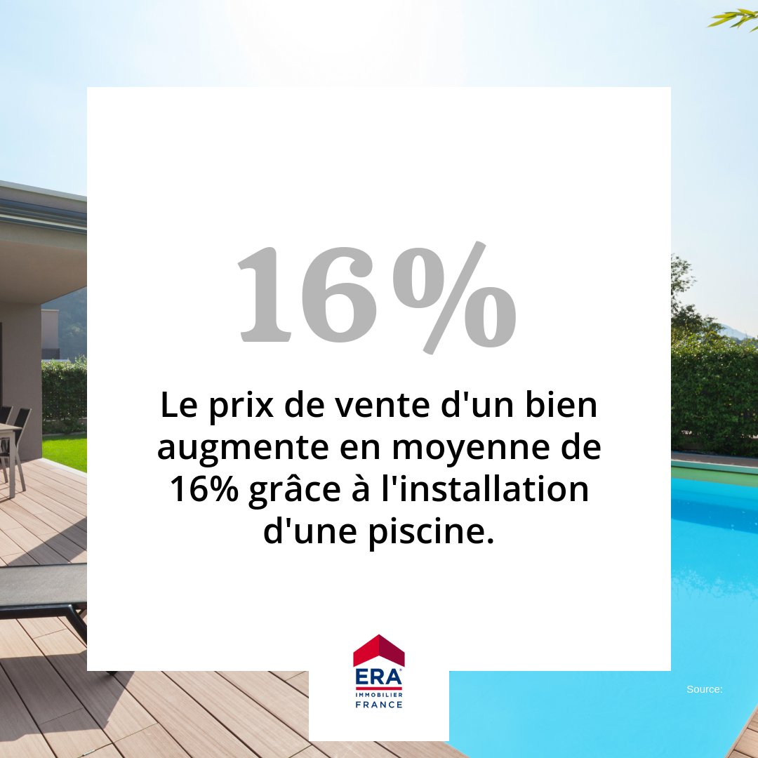 Erastrasbourg's tweet photo. Cette plus-value peut varier selon les régions et n'est pas la même partout en France ! ☝

#VenteImmobilière
#era #strasbourg #immo https://t.co/QyLcwpY1Ch